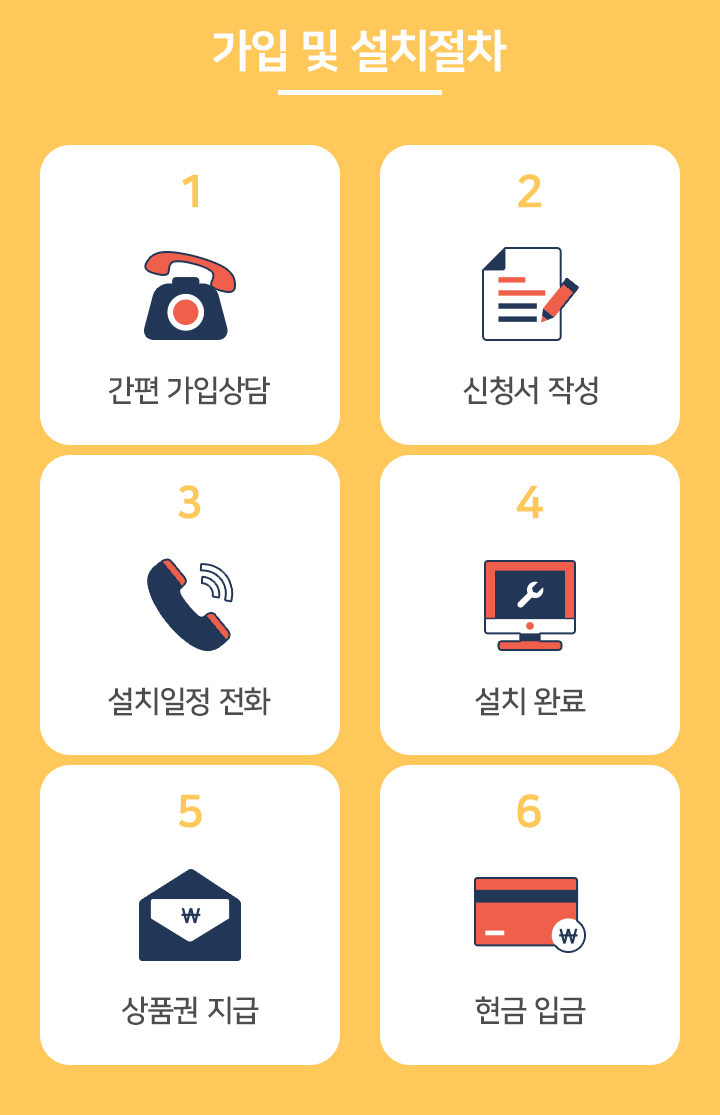 모바일 이미지